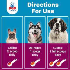 Pup Labs K9 Belly Bliss measuring scoop for easy, weight-based dosing with meals.