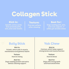 Pupford collagen stick chews support joints and mobility for dogs.