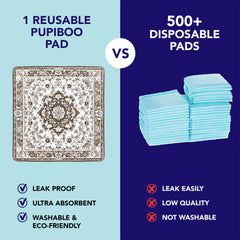 PUPIBOO pad with non-slip backing stays secure on floors.
