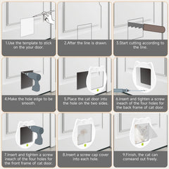 PUPIHOM cat door barrier-free design image supports free movement for cats and small pets.