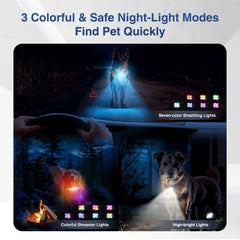 PUPKIDS e-collar with four modes for tailored obedience training
