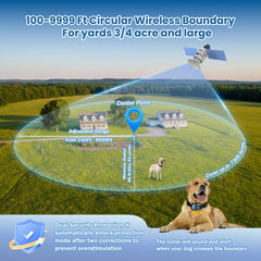 PUPKIDS GPS fence boundary map highlights precise radius customization for large outdoor spaces.