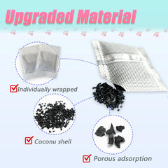PurifyLogix coconut-shell carbon filter highlighting strong adsorption for odor control.