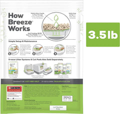 Purina Litter Breeze box system shown during setup for quick installation.