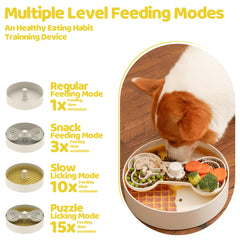 Puzzle Feeder non-slip-base-dog-bowl-yellow keeps big dogs steady during use.