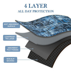 Qeils multi-purpose pad is travel-friendly for crates and trips