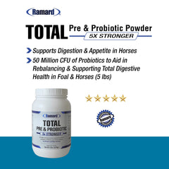 Ramard Total Prebiotic Probiotic Equine Formula pour bottle enabling easy dosing for daily use