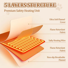 Rasfalo heating pad smart sensor detects presence to regulate warmth safely.