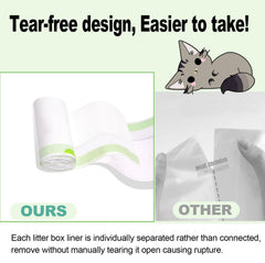 Rastalola heavy-duty litter liner 36x16 resists tears for reliable mess containment.