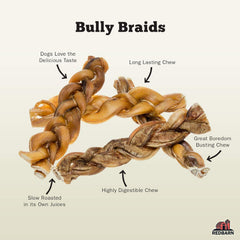 Redbarn all-natural bully sticks 5-8 inches — durable, tasty chew for dogs.