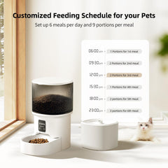 Relihom timer display highlights programmable portions for consistent meals and reduced waste.