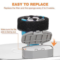 Rellaty 32pcs filters and sponges box ready for easy fountain maintenance.