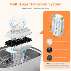 Rellaty quadruple-filtration-system visualizes cleaner-tasting water and odor reduction.