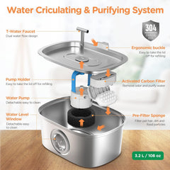 Rellaty water level window stainless steel design for durable hydration