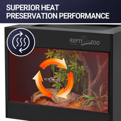REPTI ZOO 34-gallon PVC terrarium removable glass door simplifies cleaning and feeding