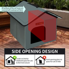Rest-Eazzzy cat house insulation view highlighting body-heat warmth