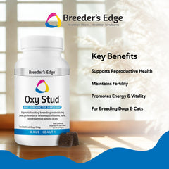 Revival Breeder’s Edge Oxy Stud tub front emphasizes convenient daily supplement for breeding dogs and cats.