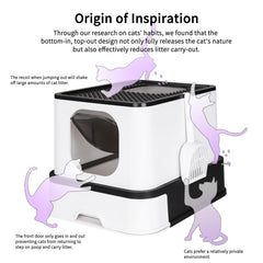 RIZZARI large enclosed cat litter box drawer cleaning access for quick maintenance.