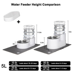 RIZZARI dispenser base and anti-spill design – keeps floors clean.