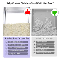 RIZZARI top hole filter channels litter back to basin to reduce mess.