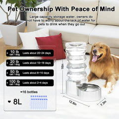 RIZZARI anti-spill-base prevents messes during busy pet hours.