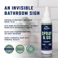 Rocco & Roxie Go Here spray on pee pads to guide potty training sessions.
