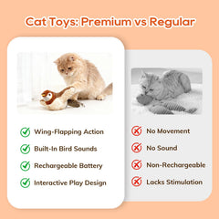Rocfish wing-flapping bird toy captivates cats with dynamic motion.