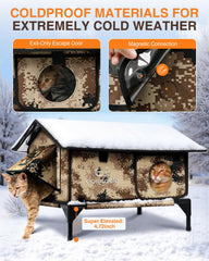 Rolimate UL-tested heating wire focus illustrating safe warmth source for outdoor felines
