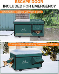 Rolimate indestructible heated cat house with escape door enhances safety during emergencies.
