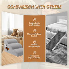 ROMROL dog stairs fabric cover detail emphasizing washable, scratch-resistant surface