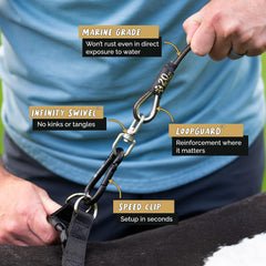 Royal Paw CableMate included for complete setup on the go