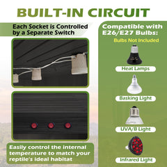 Royxen front-door locking mechanism closeup ensures secure access for pets and tools