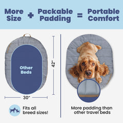 Rubyloo Travel Dog Bed packable in travel bag for easy transport