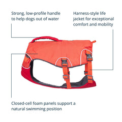 Rear handle on Ruffwear Confluence jacket for lift assistance on boats