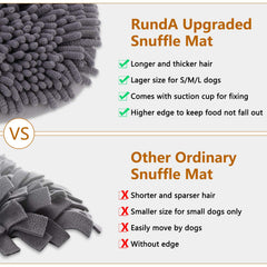 Rundik Snuffle Mat non-slip bottom holds mat during sniffing