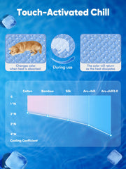 Rywell dog cooling mat thick design delivers cozy comfort during naps.