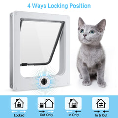 Sailnovo cat door weatherproof seal blocks drafts