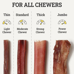 Sancho & Lola's Closet Supreme bully sticks flavor — slow-roasted for richer taste.