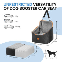 Sangoodier dog car seat waterproof-padding close-up shows spill-ready protection.