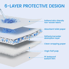 SAP FRIENDLY super absorbent pad soaks liquids and forms a gel for cleanup