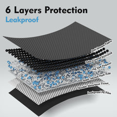 SCLOSE charcoal pee pad 36x44 inch size fits large dogs and travel crates.