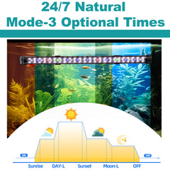 SEAOURA aquarium light full spectrum 7 colors showcases vibrant tank ambiance.