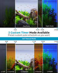 Seaoura LED array close-up seven rows for full-spectrum color options.