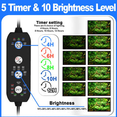 SEAOURA IP68 waterproof clip-on light withstands water exposure and accidental splashes.