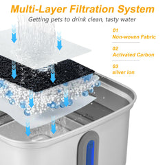 SEIRMEP advanced filter system closeup emphasizes odor removal and improved water quality.