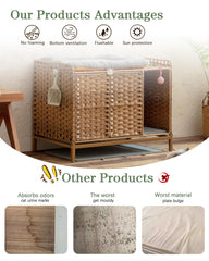SETVSON litter mat catches debris, reducing mess around the cabinet.