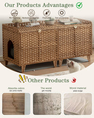 SETVSON litter mat system catches litter and simplifies daily cleaning.