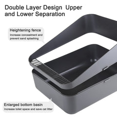 Sfozstra Litter Box Low ABS material provides durable, safe housing.