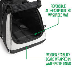 Sherpa Forma Frame claw-proof mesh closeup emphasizes pet safety