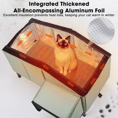 SHU UFANRO elevated cat house base keeps cats dry and off the ground